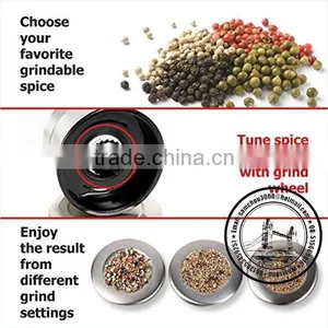 Gift Sets thumbnail-3