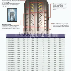 Comforser Brand SUV Tires H/T Tire (225/70R16) thumbnail-3