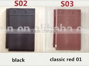 Yixing Colorful Stone Coated Roof Tile, Discount Lightweight Roofing Materials thumbnail-3