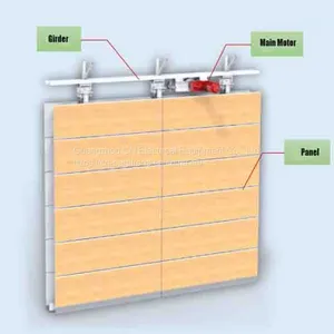 Vertically Folding Partition Wall thumbnail-4