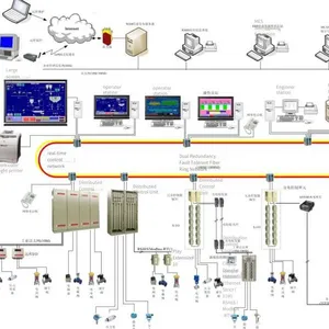 Non-standard Automation and Its Upgrade and Transformation thumbnail-1