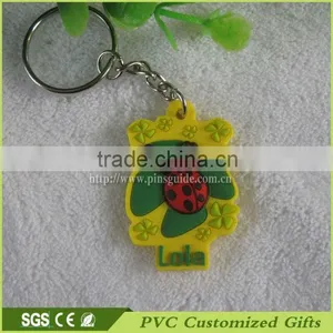 Cartoon Design 3d Soft Pvc Keychain thumbnail-3