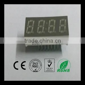 China Market of Electronic Led Display thumbnail-1