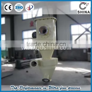 Large Capacity Widely Used Air Classifier Series ATP thumbnail-1