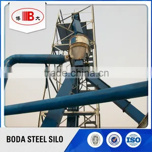China Professional Belt Bucket Elevator for Sale thumbnail-5