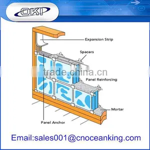 190*190*80 Hot Sale Glass Block for Bathroom thumbnail-6