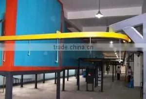 Meitoushan Metal Products Co., Ltd. company overview - view 3 thumbnail
