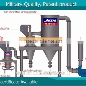 JSDL Patent Grinder Impact Pulverizer Graphite Mill thumbnail-1