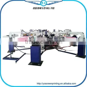 Screen Printing Machine for Indonesia Market thumbnail-6