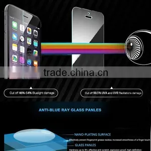 Promotional Film 0.4mm Tempered Glass Screen Protector thumbnail-1