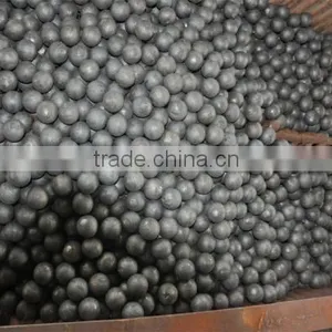 Factory Price Steel Grinding Media Ball/forged and Cast Grinding Balls thumbnail-4