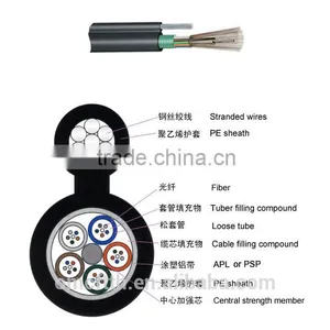 13 GYTC8A/ GYTC8S Figure 8 Cable thumbnail-1