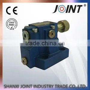 Rexroth Type DB20 Rexroth Pressure Control Valves thumbnail-5