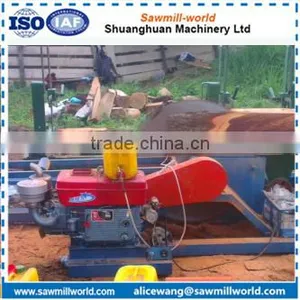 Sawmill-world Circular Sawmill Saw Table Sawmill Machine--Shandong thumbnail-2