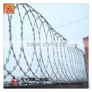 316 Stainless Steel Razor Barbed Wire/ss Razor Wire thumbnail-1