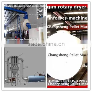 CSRD 2016 Popular Sawdust Dryer Machine Price thumbnail-6