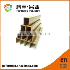 Top Sales! Industrial Staples thumbnail-1