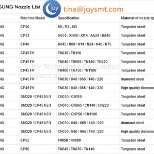 Samsung CP60 SMT NOZZLE TN030 TN045 TN070 TN140 TN220 TN400​ thumbnail-2