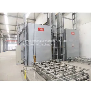 SX-Q10 Aluminum Billet Aging Furnace For Heat Treating thumbnail-1