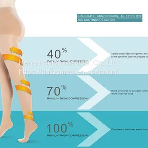 Medical Compression Stocking Anti Varicose Medical Stocking , Fatigue Relief Socks , Compression Sports Socks thumbnail-5