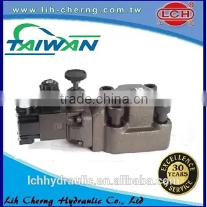 China Yuken Hydraulic Pressure Relief Valve thumbnail-5