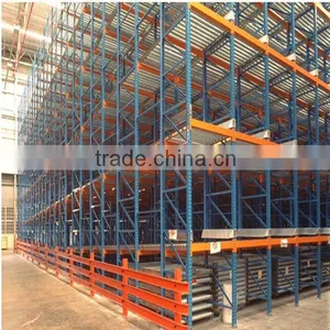 Guangzhou Factory Wholesale Gravity Flow Shelving thumbnail-1