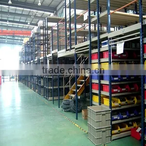 Customer Satisfaction Multi-tier Platform thumbnail-1