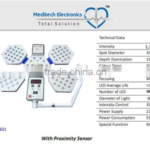 Led OT Light for Emergency Room With Touch Controller With Remote Proximity Sensor thumbnail-6