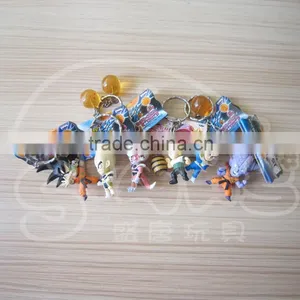 Keychain Of A Cartoon Version thumbnail-1