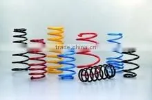 Compression Spring for Engineering Machinery and Mining Machinery Spring thumbnail-4
