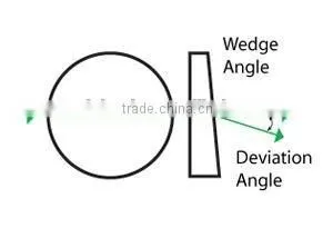Optical Glass Quartz Prism, Round Wedge Prism thumbnail-1