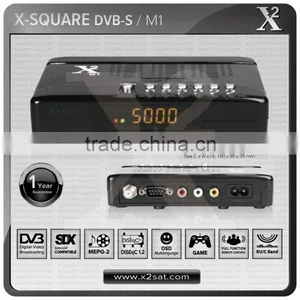 The Cheap Dish Satellite Receiver thumbnail-1