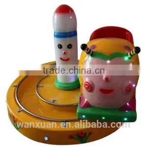 Coin Operated Train/electric Train thumbnail-1