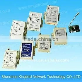 Buildin AT Command GPRS MODEM Used for Wireless Transmission thumbnail-1