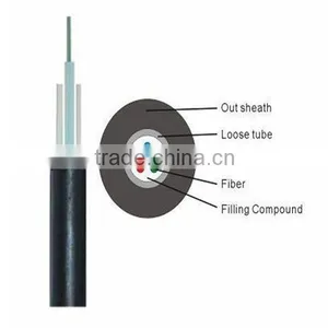 GYFTY Non-metallic Stranded Loose Tube Outdoor Fiber Optical Cable thumbnail-1