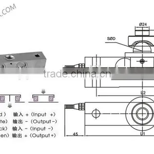 Bridge Load Cell, Crane Scale Load Cell thumbnail-2
