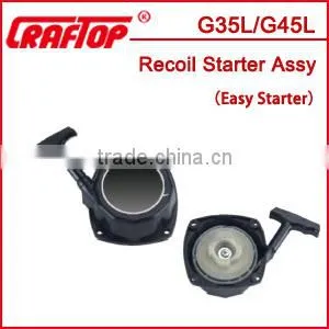 High Quality Spare Parts for Brush Cutters (blade,carburetor,belt,trimmer````````all Kinds) thumbnail-3