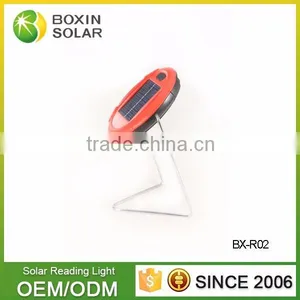 Cheap Price High Speed Retractable Systems Solar Energy Lighting thumbnail-5