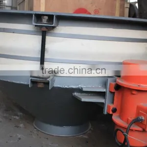 99%qualified Rotary Airlock Valve, Bin Activators and Bin Dischargers thumbnail-6