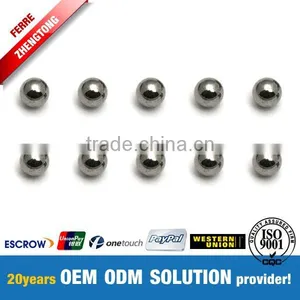 Wholesale Tungsten Super Shot for Shotgun thumbnail-1