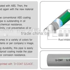 Plastic PE/ABS Coated Pipe Fitting, Lean Tube, Lean Pipe thumbnail-2