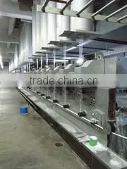 Shanghai Polytex Co., Ltd. company overview - view 2 thumbnail