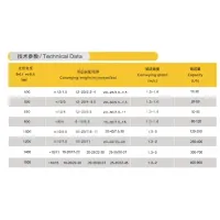 Hanyu Hot Sale High Efficiency Belt Conveyor thumbnail-3