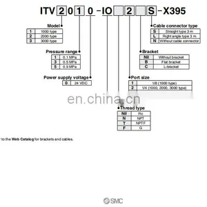 SMC Pneumatic Regulator ITV1050-312N thumbnail-6