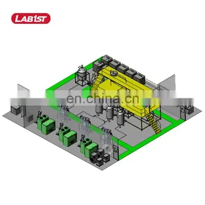 LAB1ST OEM 1000L Stainless Steel Industrial Flash Liquid Chromatographic Plant Separation System Chromatography Machine thumbnail-1