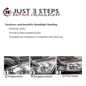 Sikeo Headlight Restoration Kit Are Like What You See on TV Auto Headlight Repair Kit thumbnail-2