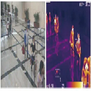 Thermal Imaging Camera for Temperature Measurement, Fire Alarm, Pan Tilt Camera for Forest/warehouse Fire Prevention thumbnail-5