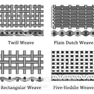 Customized Plain Weave 904L 316L 430 Stainless Steel Wire Mesh ,Dutch Weave for Precise Micron Filtration Stainless Steel Mesh Screen thumbnail-4