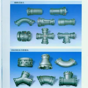 Through-The-Weave TPU Hose for Oilfield Shale Gas & Oil Develop thumbnail-5