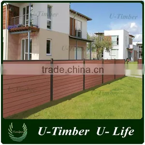Waterproof ANTI-UV Outdoor Wood Plastic Fencing Wall Panel thumbnail-6